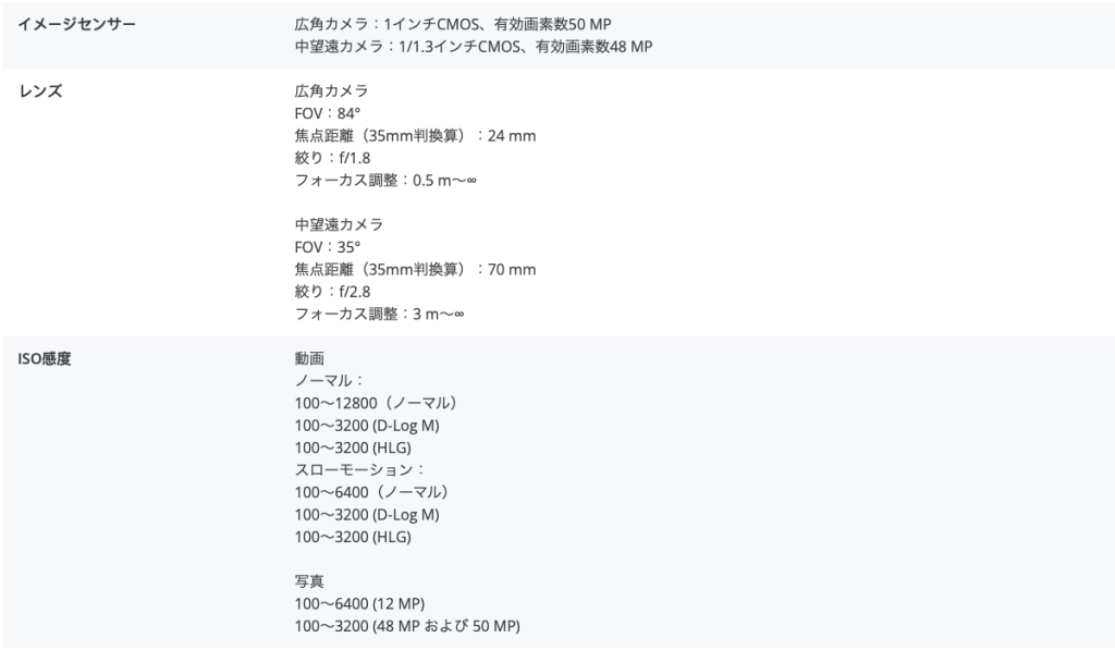 イメージセンサー
広角カメラ：1インチCMOS、有効画素数50 MP
中望遠カメラ：1/1.3インチCMOS、有効画素数48 MP
レンズ
広角カメラ
FOV：84°
焦点距離（35mm判換算）：24 mm
絞り：f/1.8
フォーカス調整：0.5 m〜∞

中望遠カメラ
FOV：35°
焦点距離（35mm判換算）：70 mm
絞り：f/2.8
フォーカス調整：3 m〜∞
ISO感度
動画
ノーマル：
100～12800（ノーマル）
100～3200 (D-Log M)
100～3200 (HLG)
スローモーション：
100～6400（ノーマル）
100～3200 (D-Log M)
100～3200 (HLG)

写真
100～6400 (12 MP)
100～3200 (48 MP および 50 MP)
シャッター速度
広角カメラ
12 MP 写真：1/8000〜2秒（疑似長時間露光は2.5〜8秒）
50 MP 写真：1/8000～2秒

中望遠カメラ
12 MP 写真：1/16000〜2秒（疑似長時間露光は2.5〜8秒）
48 MP 写真：1/8000～2秒